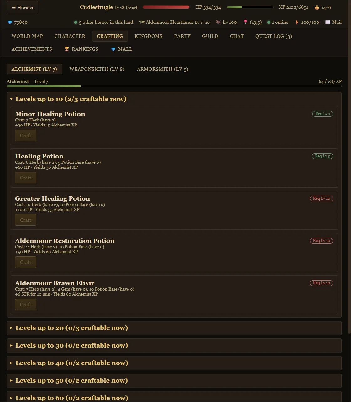 The Hero&rsquo;s Ark alchemy crafting screen, listing healing potion recipes with their herb and potion-base costs, level requirements and Alchemist experience yields.